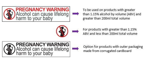 Pregnancy alcohol warning