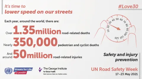 UN Global Road Safety week infographic on safety and injury prevention