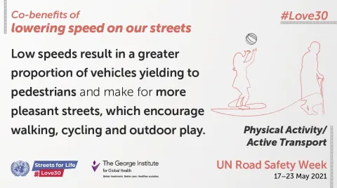 UN Global Road Safety week infographic on physical activity and active transport