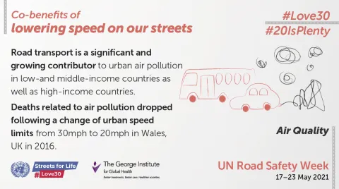 UN Global Road Safety week infographic on air quality