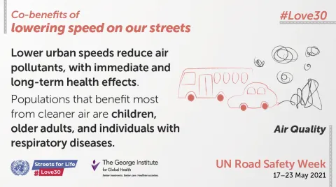 UN Global Road Safety week infographic on air quality