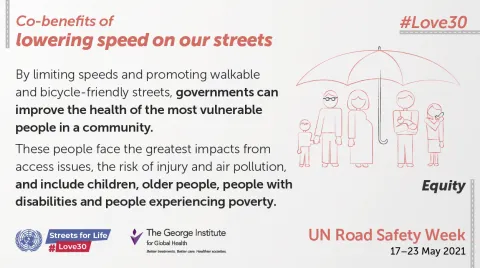 UN Global Road Safety week infographic on equity