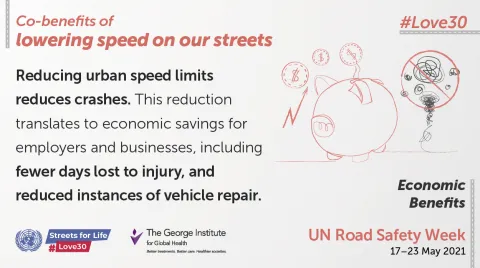 UN Global Road Safety week infographic on economic benefits